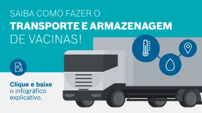 capa de infográfico transporte de vacinas